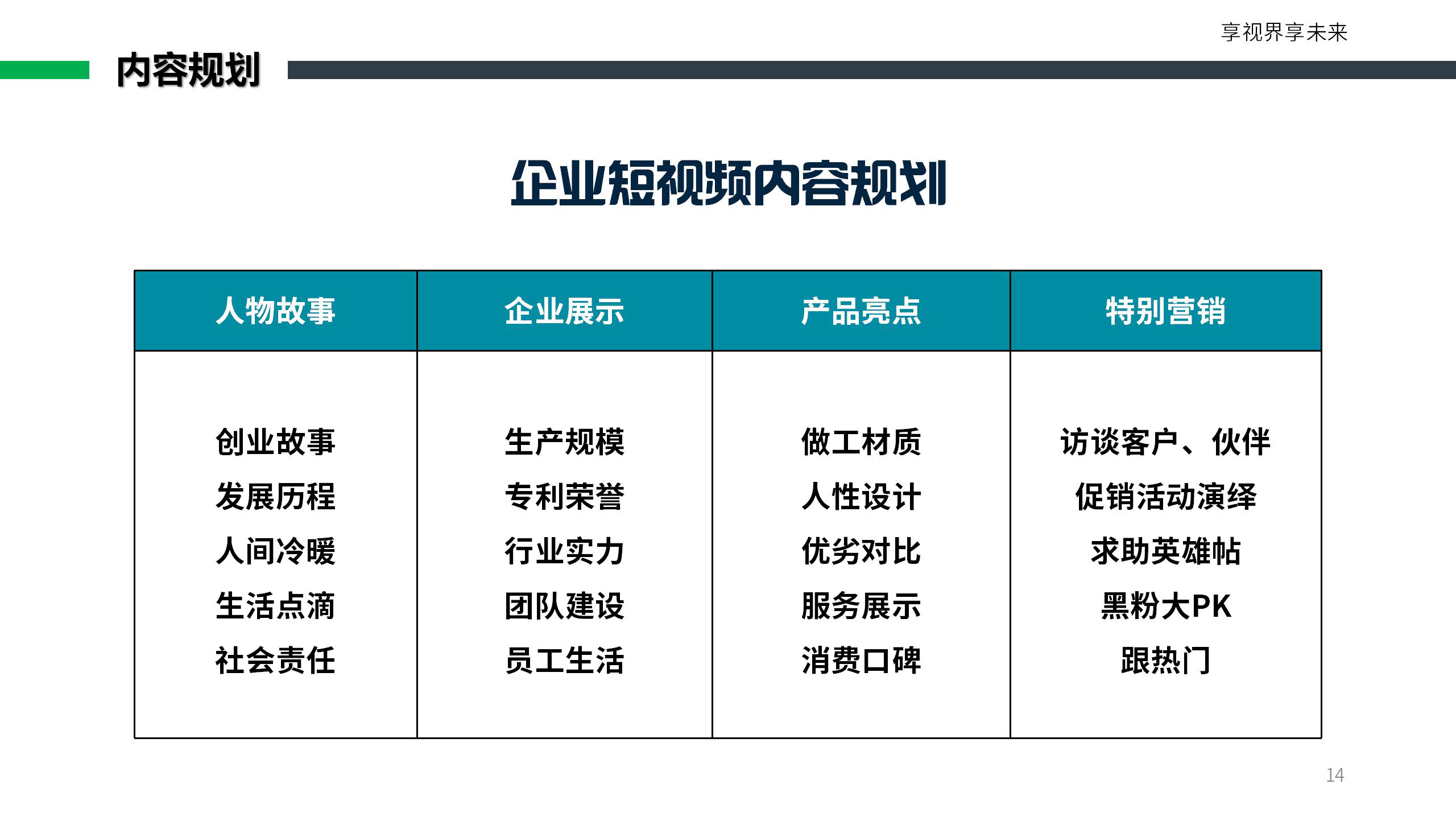 短视频矩阵运营